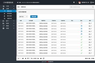 公司CRM系统