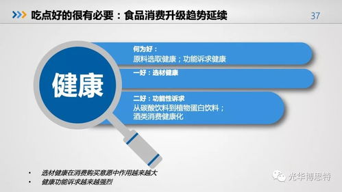 重磅 2018食品产业营养与健康发展趋势报告 发布 完整ppt可下载