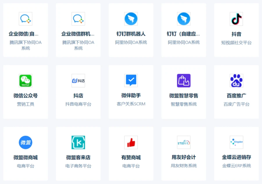 红圈CRM+无需API开发连接钉钉自建,实现报价单自动同步到OA系统提交审批