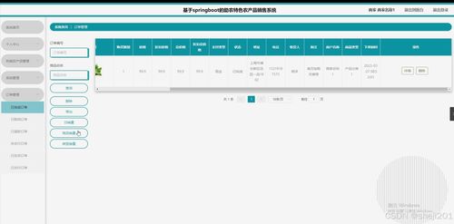 python flask计算机毕业设计的助农特色农产品销售系统 程序 开题 论文