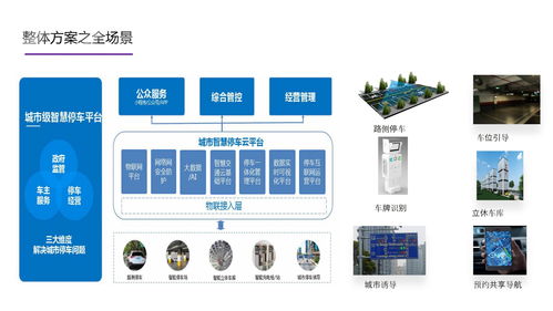 启动物联 东莞商场路边车位锁欢迎参观工厂