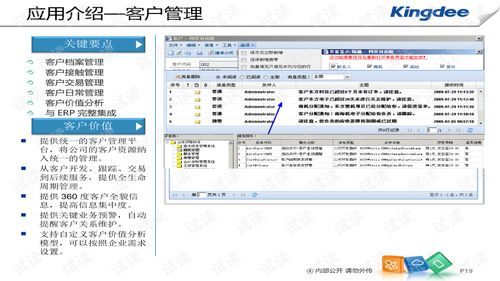 k3wise v13.0 crm产品功能介绍.pptx